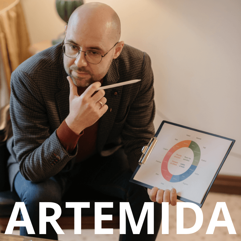 Artemida Index
